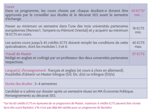 double diplôme